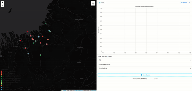 Geospatial Solutions